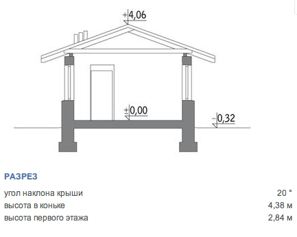 https://komsomolsk-na-amure.tgv-stroy.ru/storage/app/uploads/public/65d/c2c/e1b/65dc2ce1bb211877721465.png